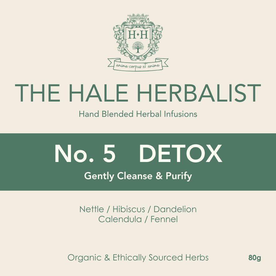 WELLBEING Gift Box