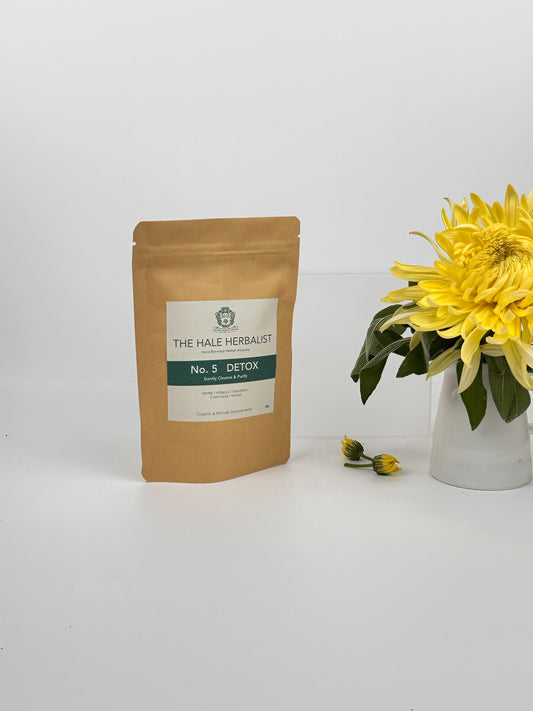 WELLBEING Gift Box